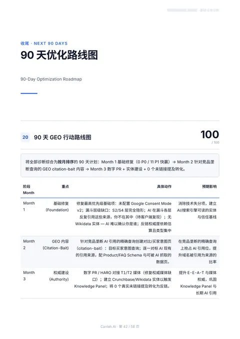 DeepAudit 报告第 42 页，客户已打码